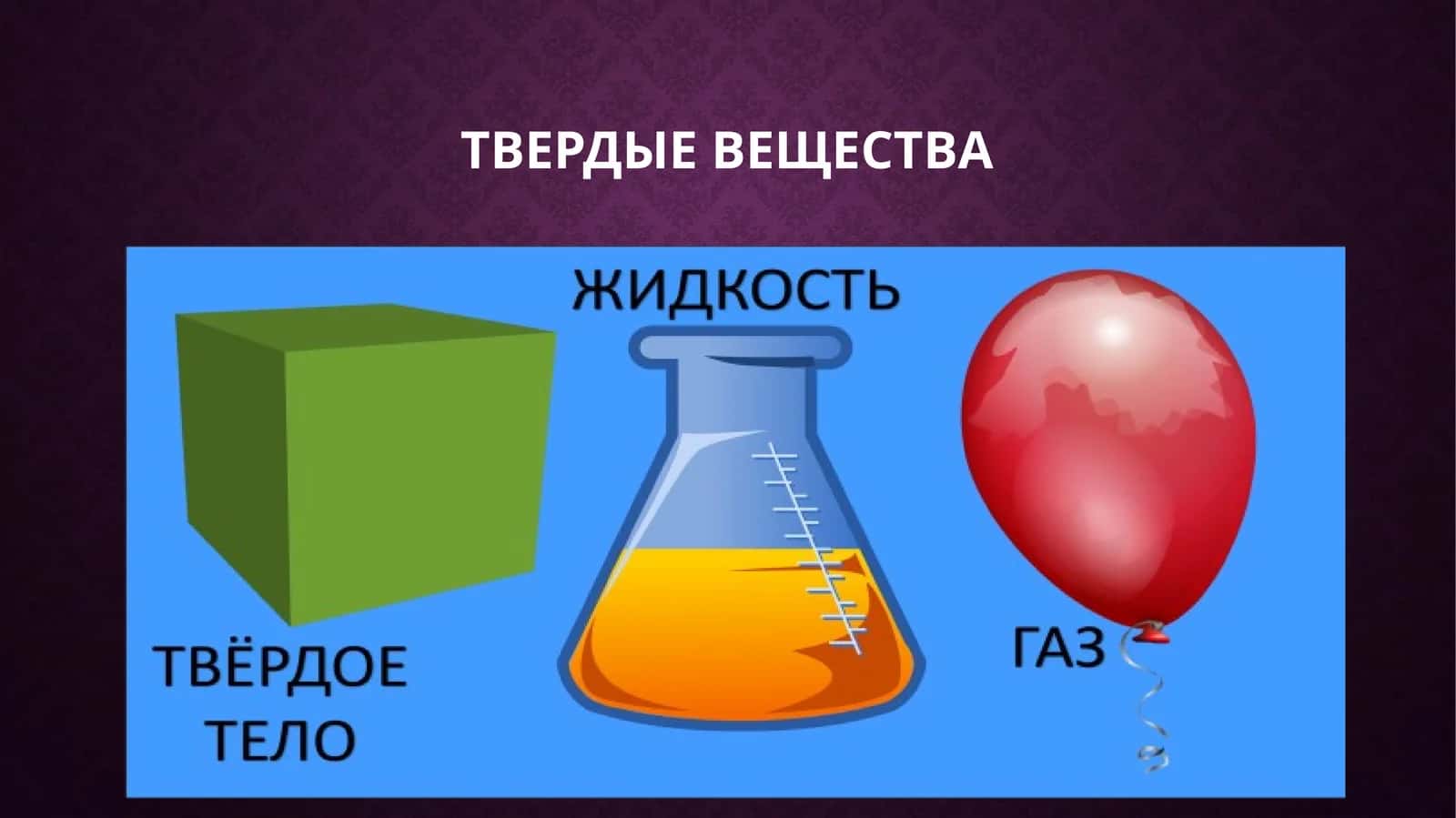 ТВЕРДЫЕ ВЕЩЕСТВА 1