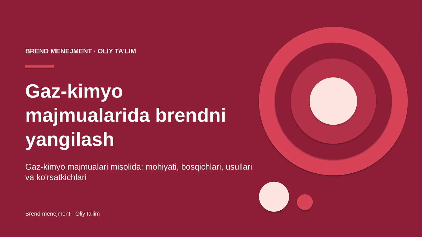 Gaz-kimyo majmualarida brendni yangilash 1
