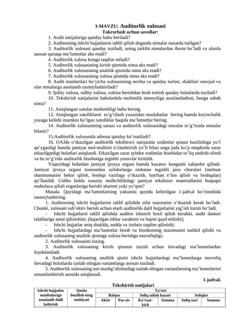 Auditorlik xulosasi 1