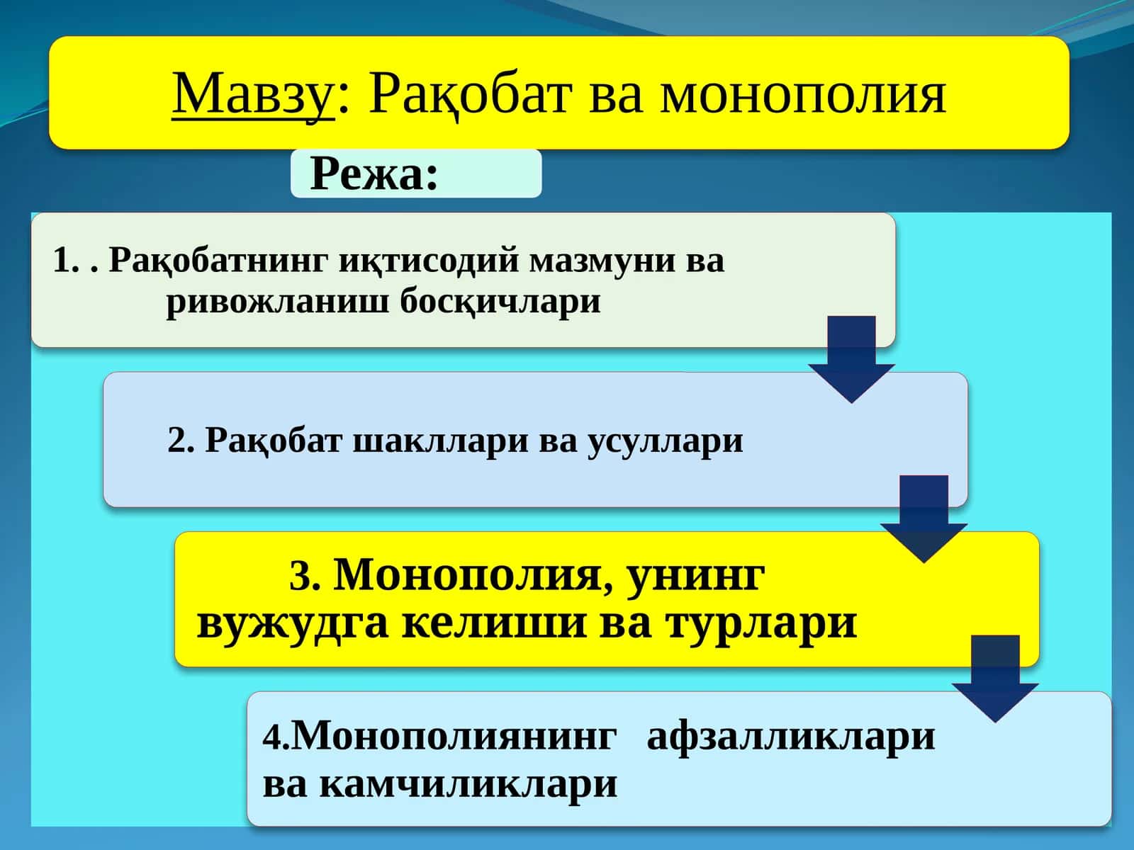 Рақобат ва монополия 1