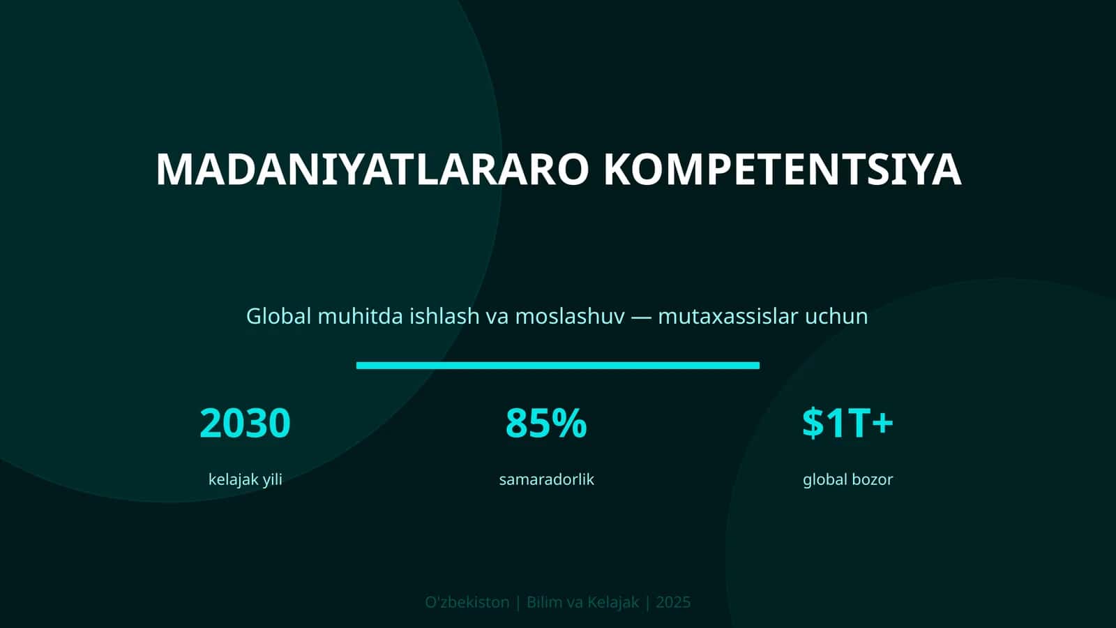 Kirish: Madaniyatlararo kompetentsiya 1