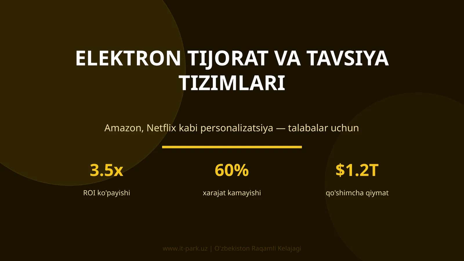 Elektron tijorat va tavsiya tizimlari 1