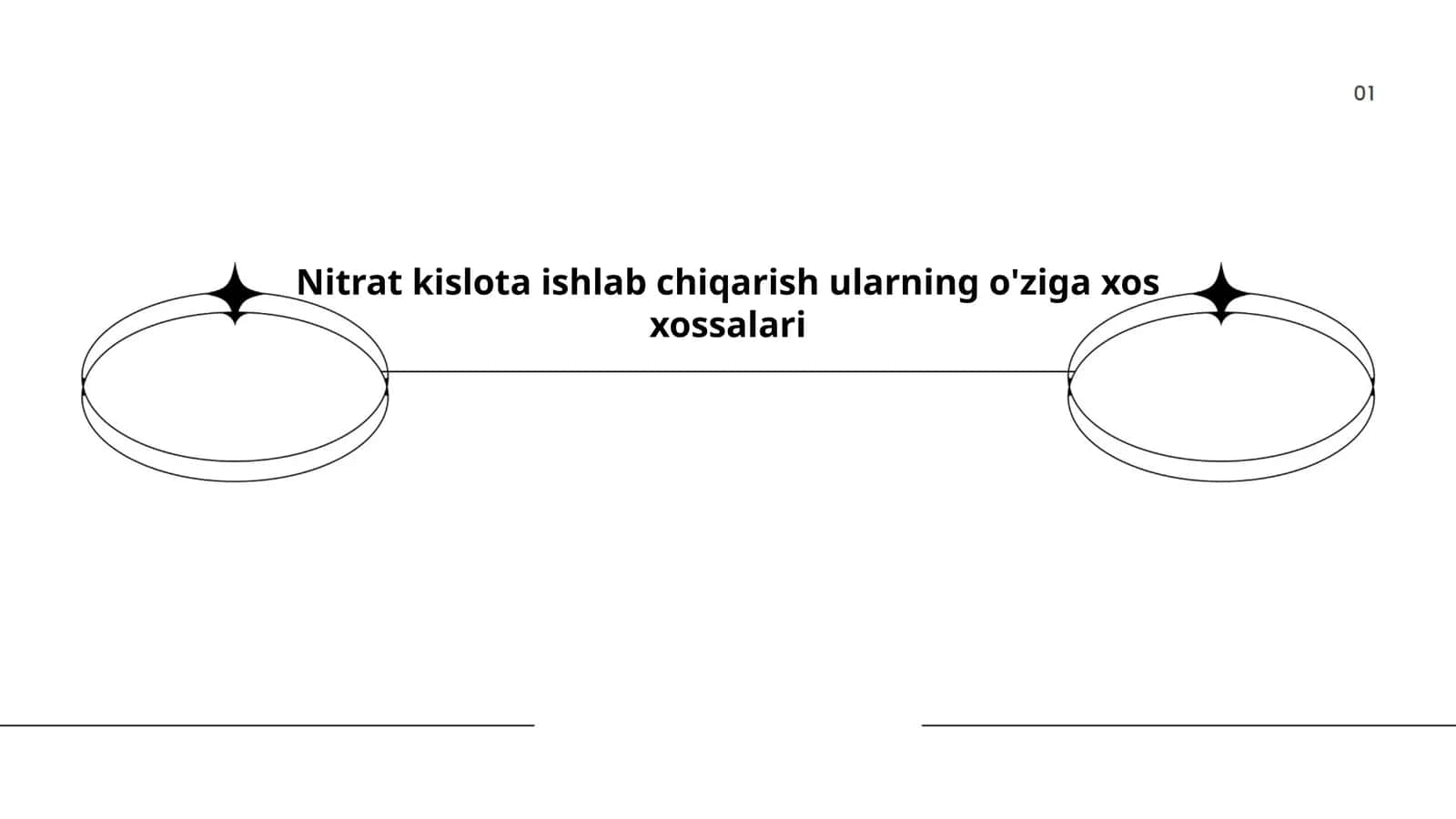 Nitrat kislota ishlab chiqarishning asosiy jarayonlari 1