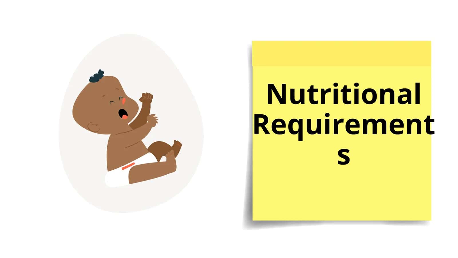 Nutritional Requirements 1