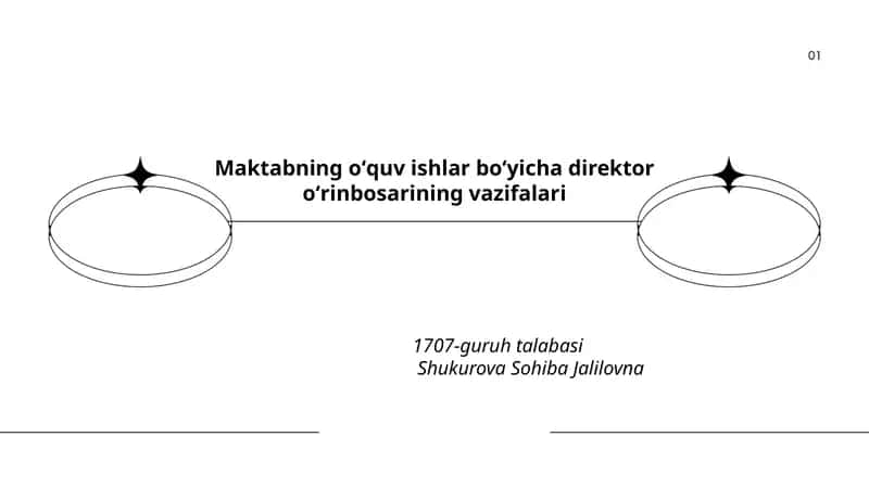 Maktabning oʻquv ishlar boʻyicha direktor oʻrinbosarining vazifalari 1