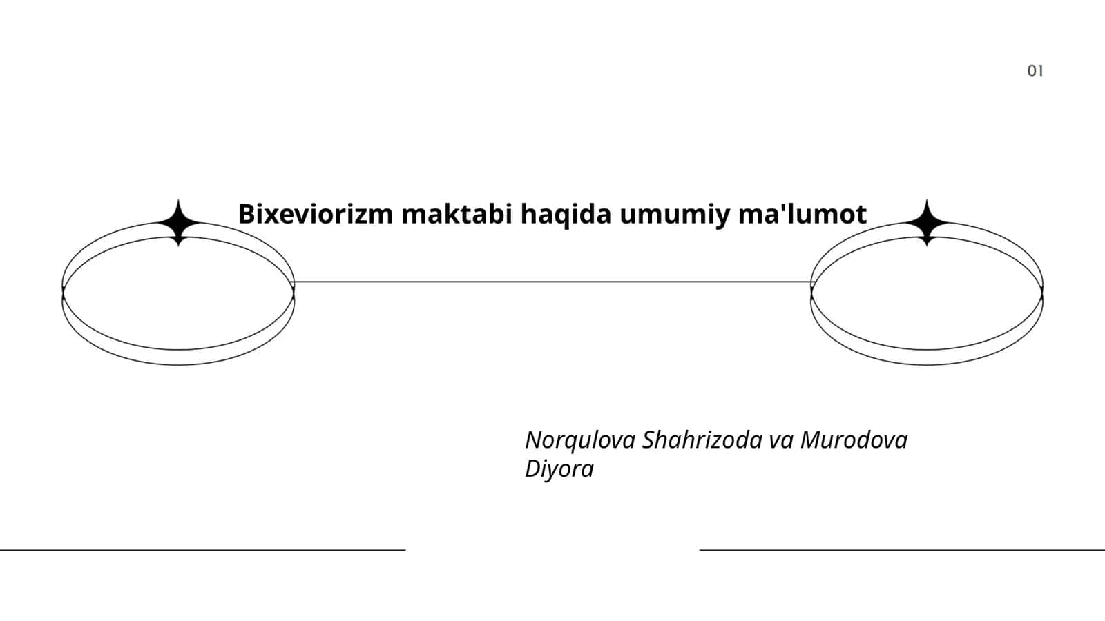 Biheviorizm maktabi haqida umumiy ma'lumot 1