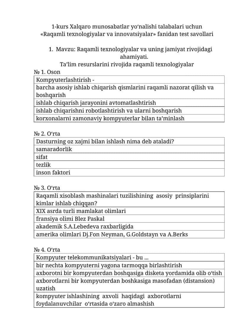 Raqamli texnologiyalar va innovatsiyalar test savollari 1