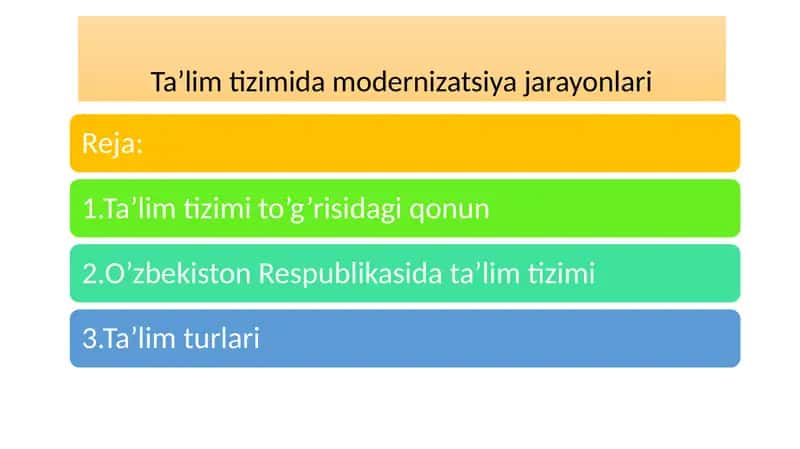 Ta’lim tizimida modernizatsiya jarayonlari 1