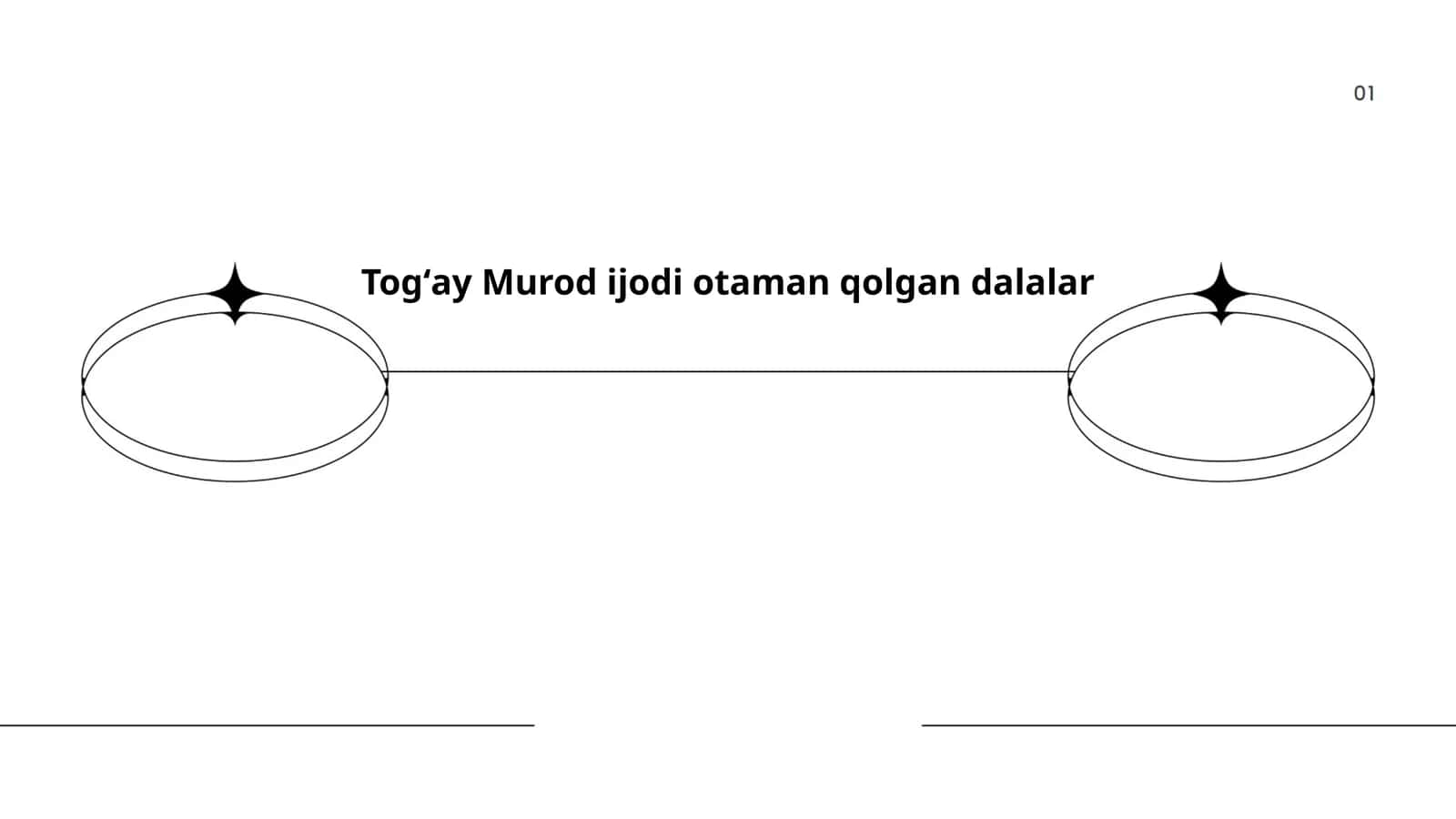 Togʻay Murod ijodi otaman qolgan dalalar 1
