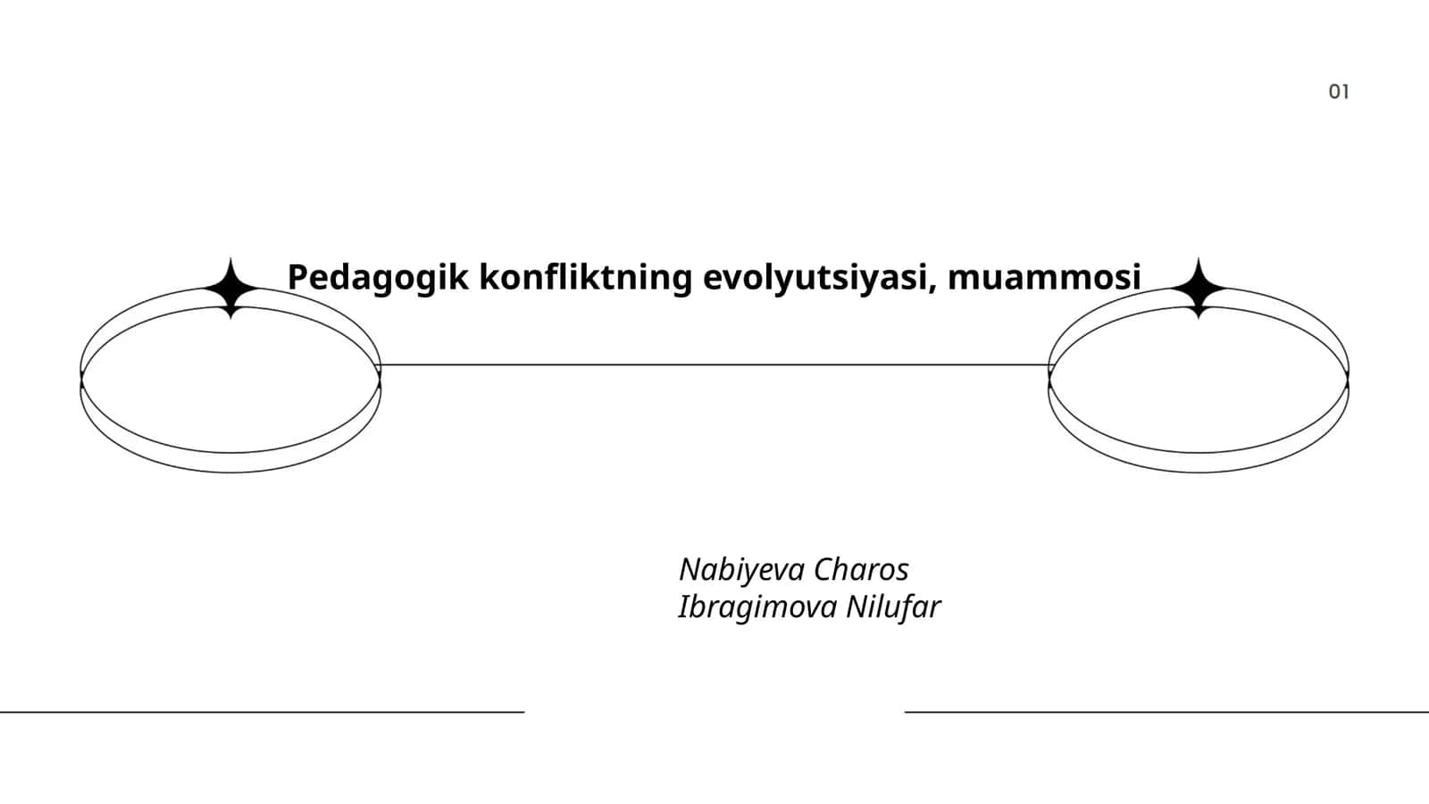 Pedagogik konfliktning evolyutsiyasi, muammosi 1