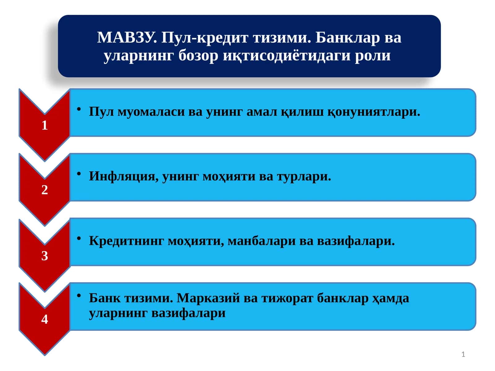 Пул  муомаласи 1