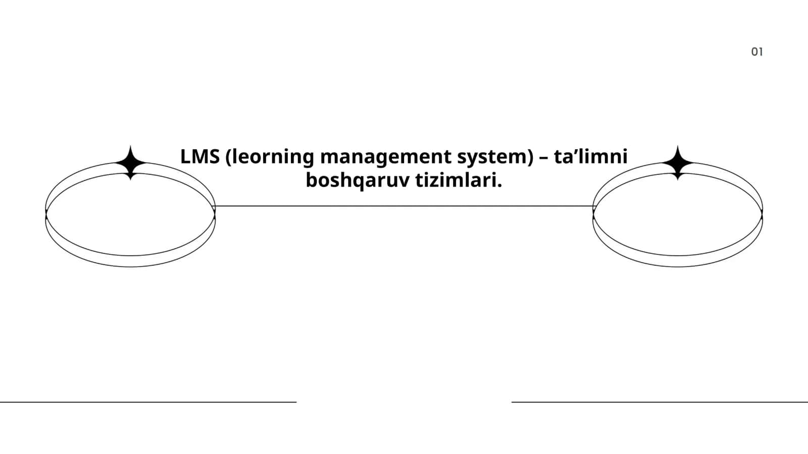LMS dasturiy ta'minotlari 1