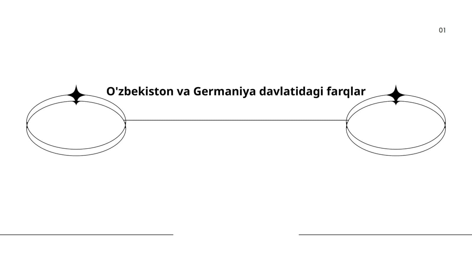 O'zbekiston va Germaniya davlatidagi farqlar 1