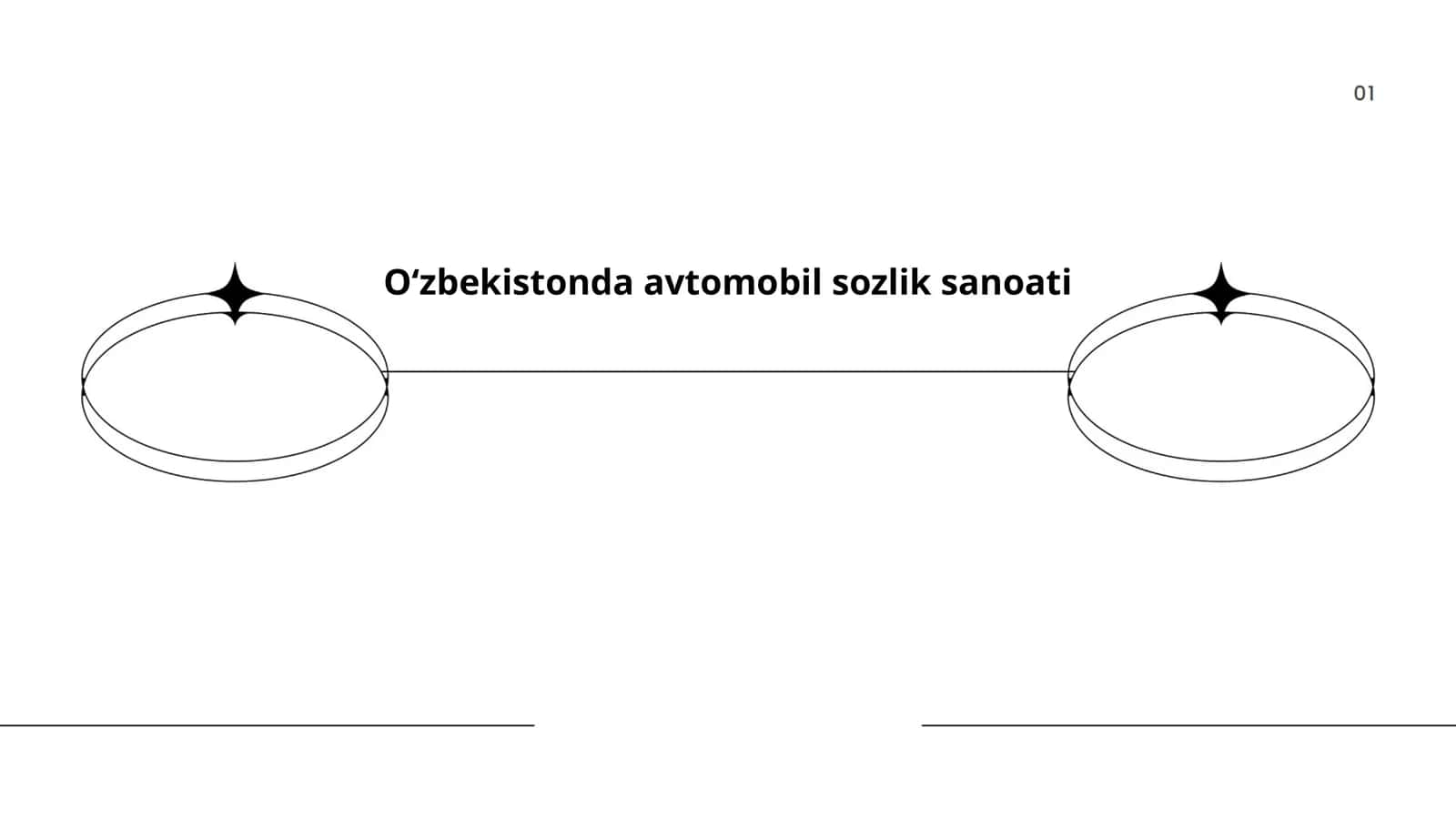 Oʻzbekistonda avtomobil sozlik sanoati 1