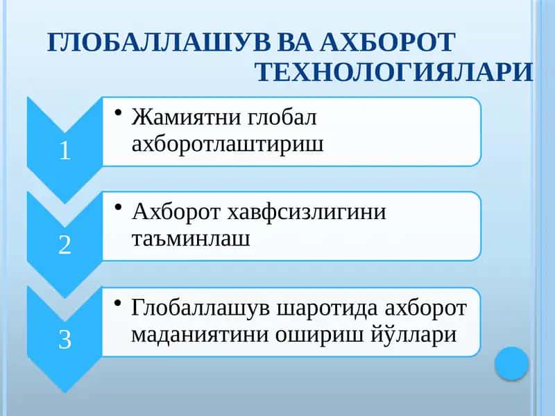 ГЛОБАЛЛАШУВ ВА АХБОРОТТЕХНОЛОГИЯЛАРИ 1