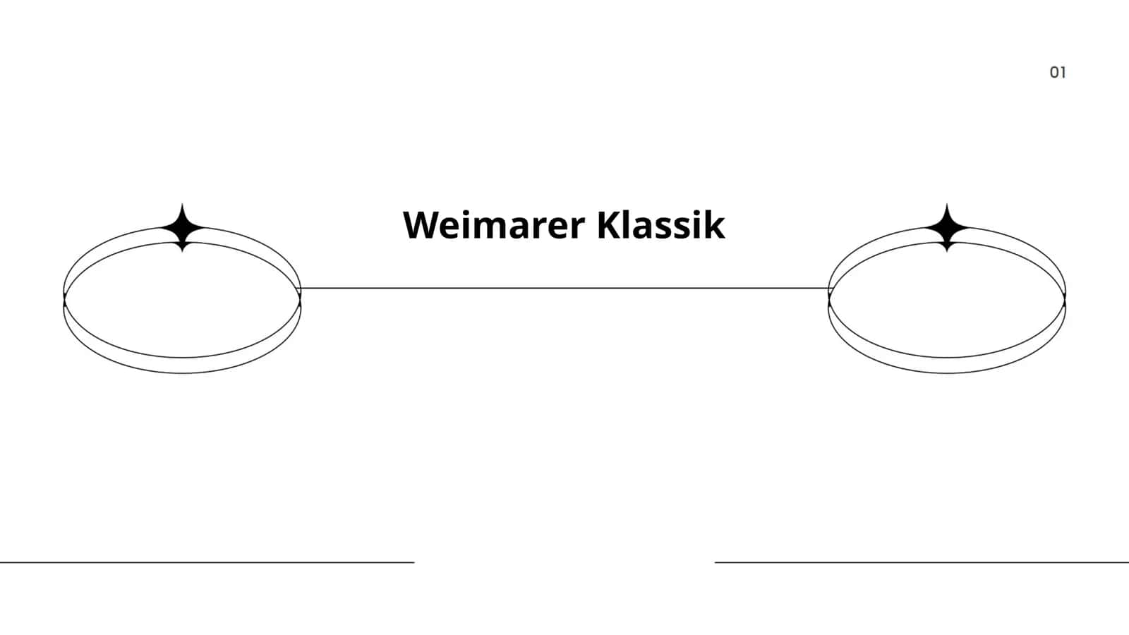 Weimarer Klassik 1