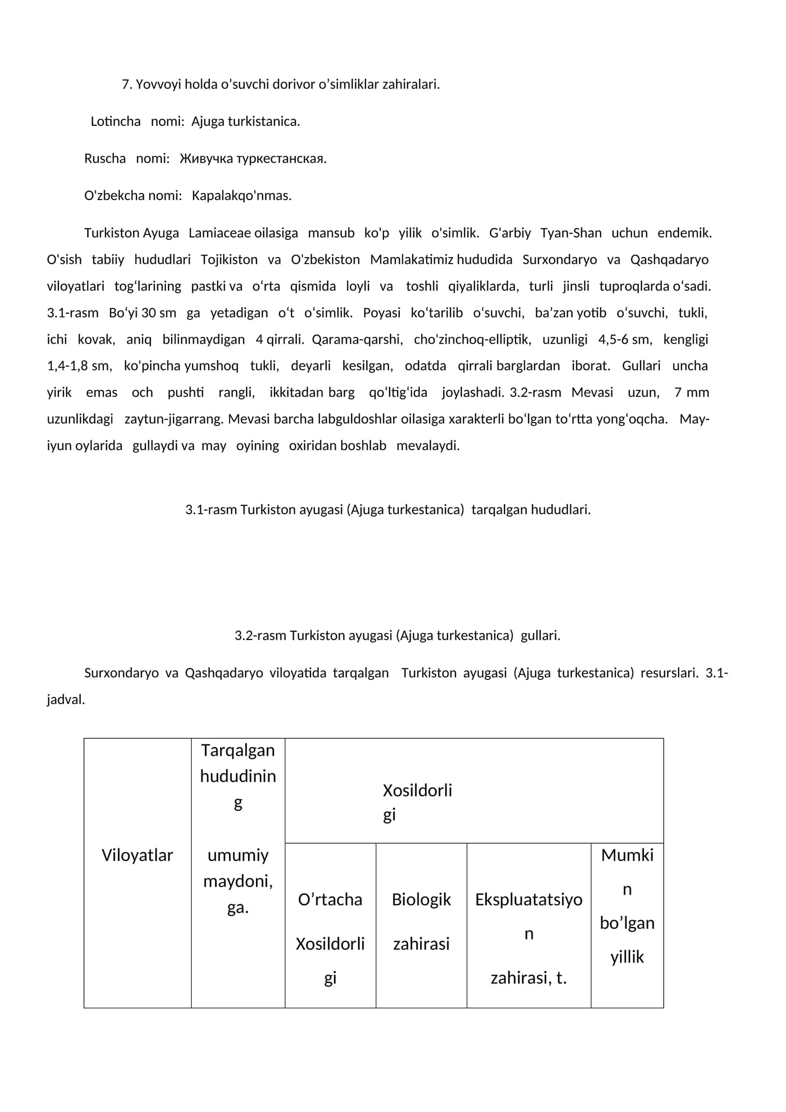 Kapalakqo'nmas 1