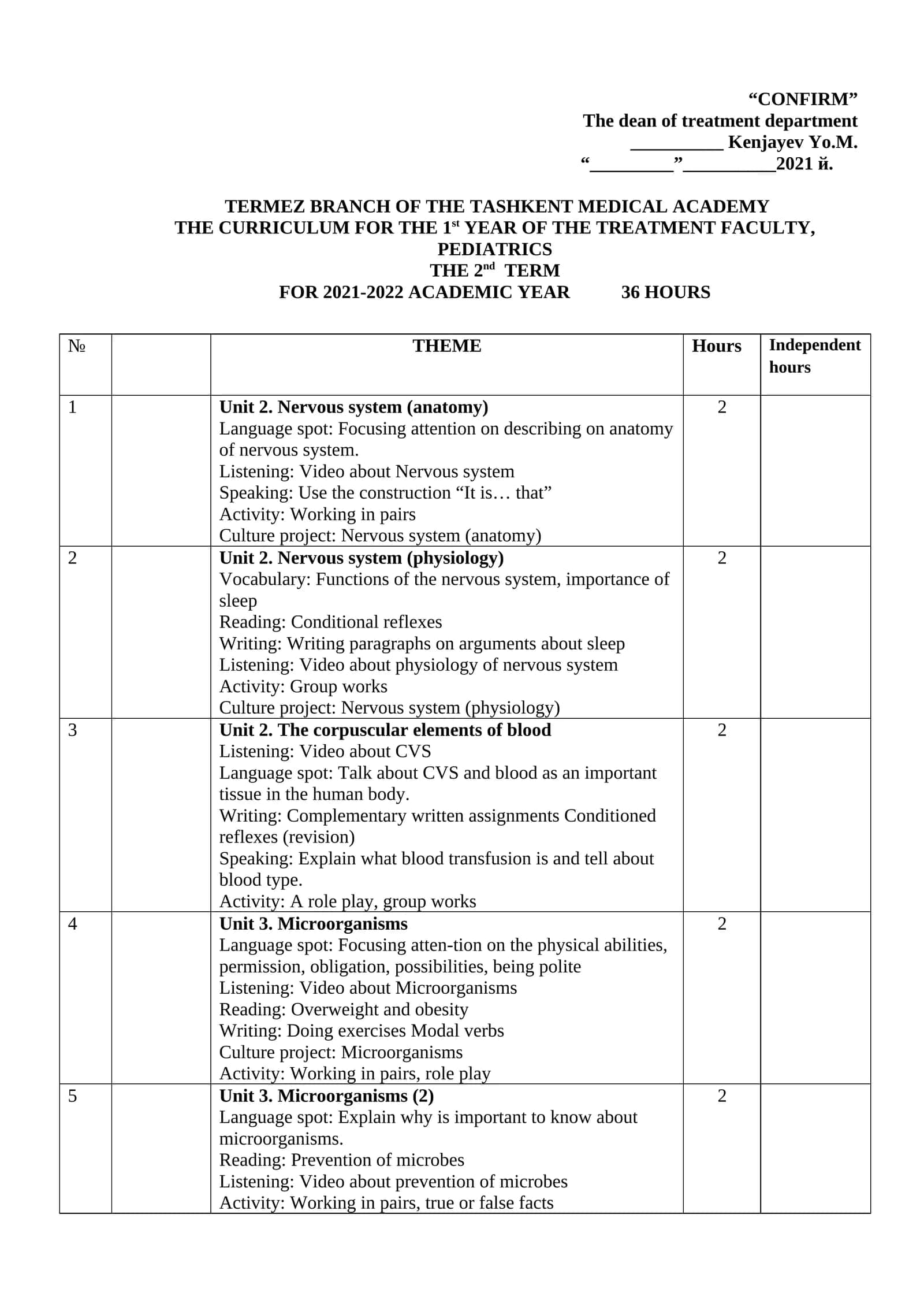 THE CURRICULUM FOR THE 1st YEAR OF THE TREATMENT FACULTY, PEDIATRICS 1