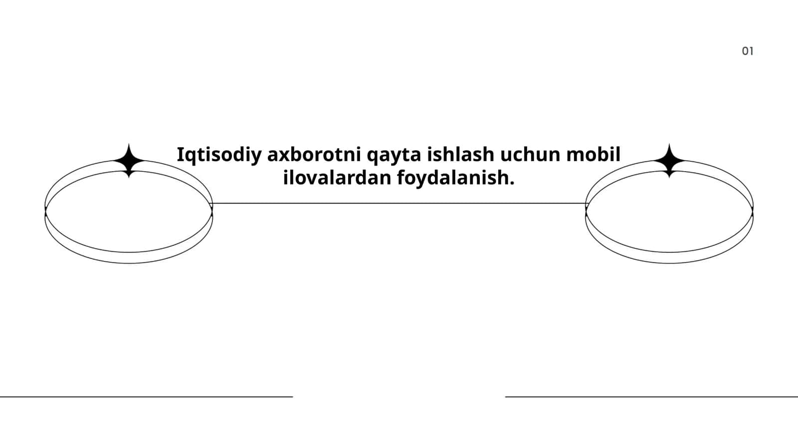 Mobil ilovalar iqtisodiy axborot dasturlarida 1