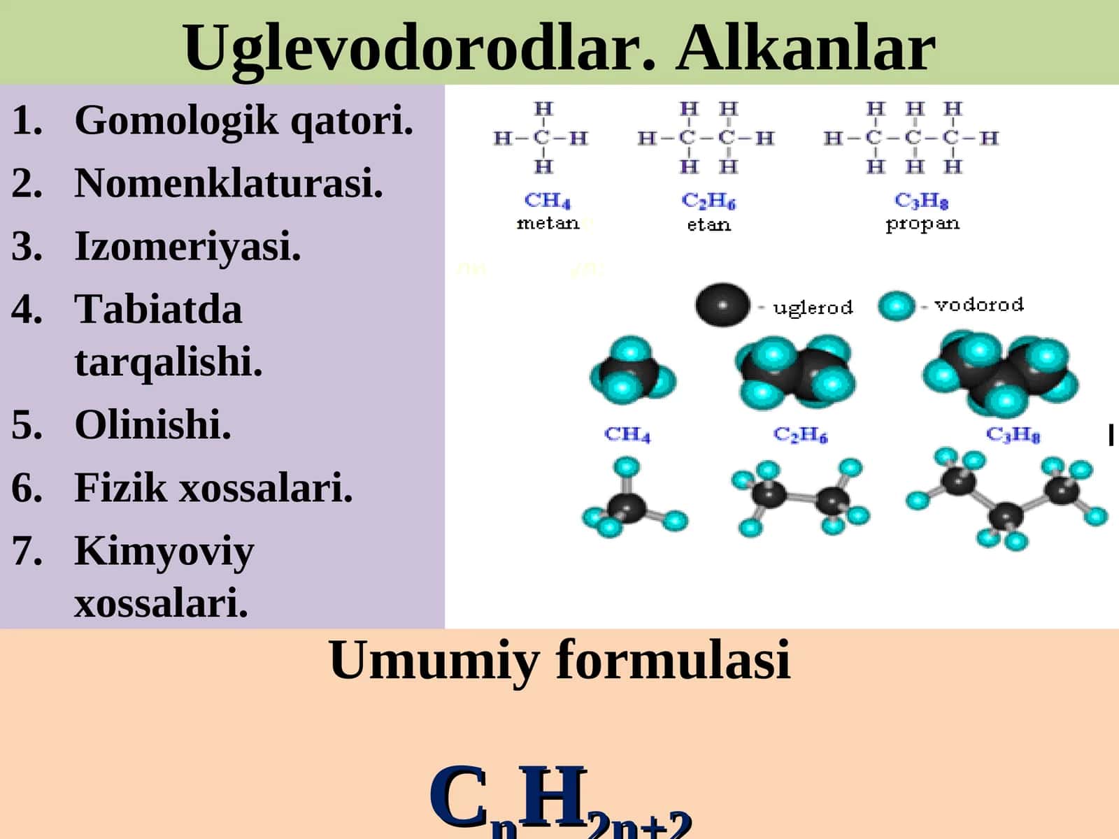 To’yingan uglevodorodlar. Alkanlar 1