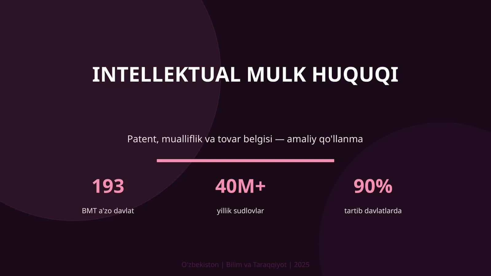 INTELLEKTUAL MULK HUQUQI 1