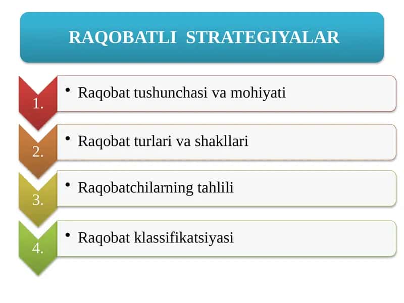 Antimonopol qonunchilik 1