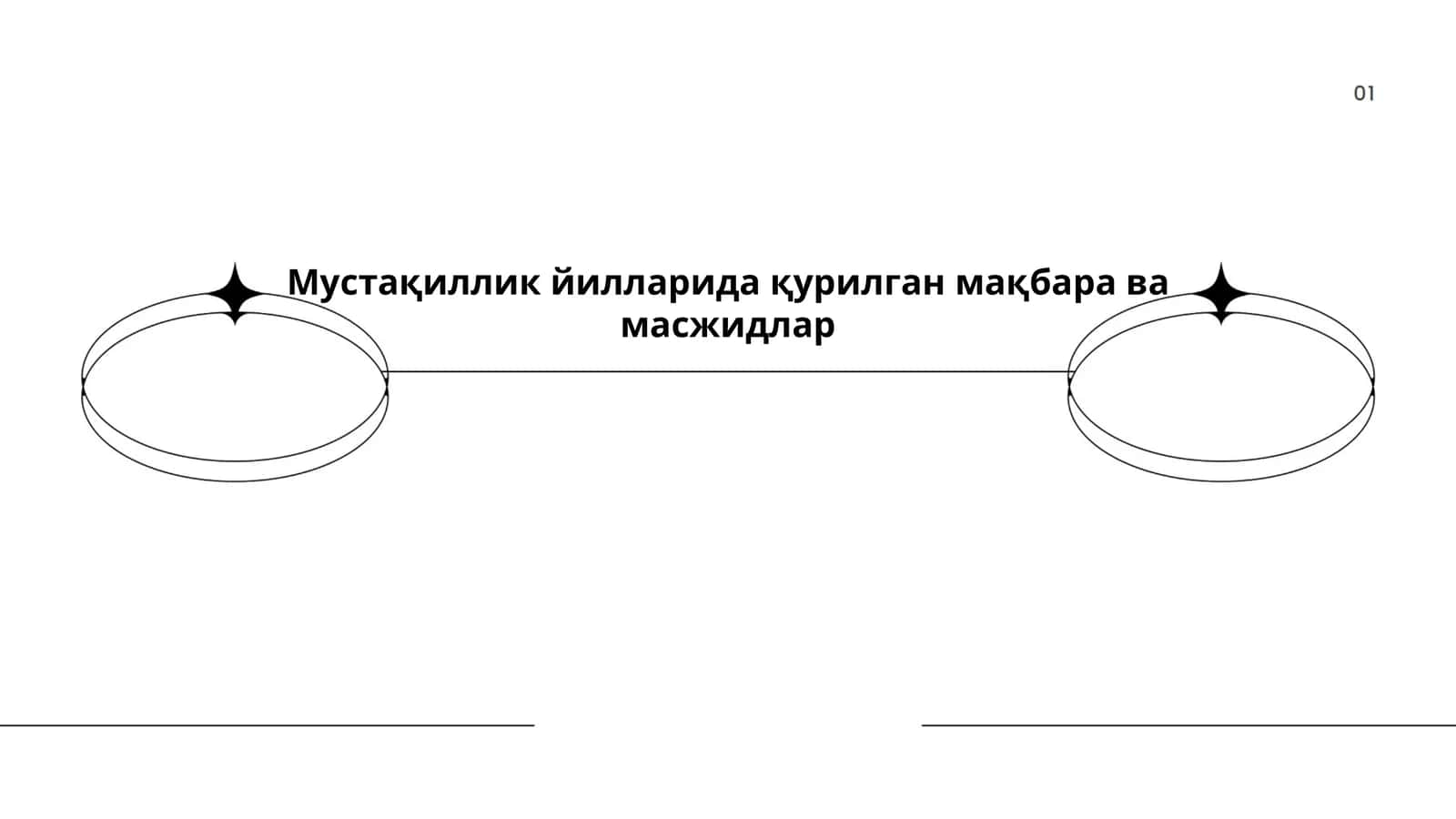 Мустақиллик йилларида қурилган мақбара ва масжидлар 1