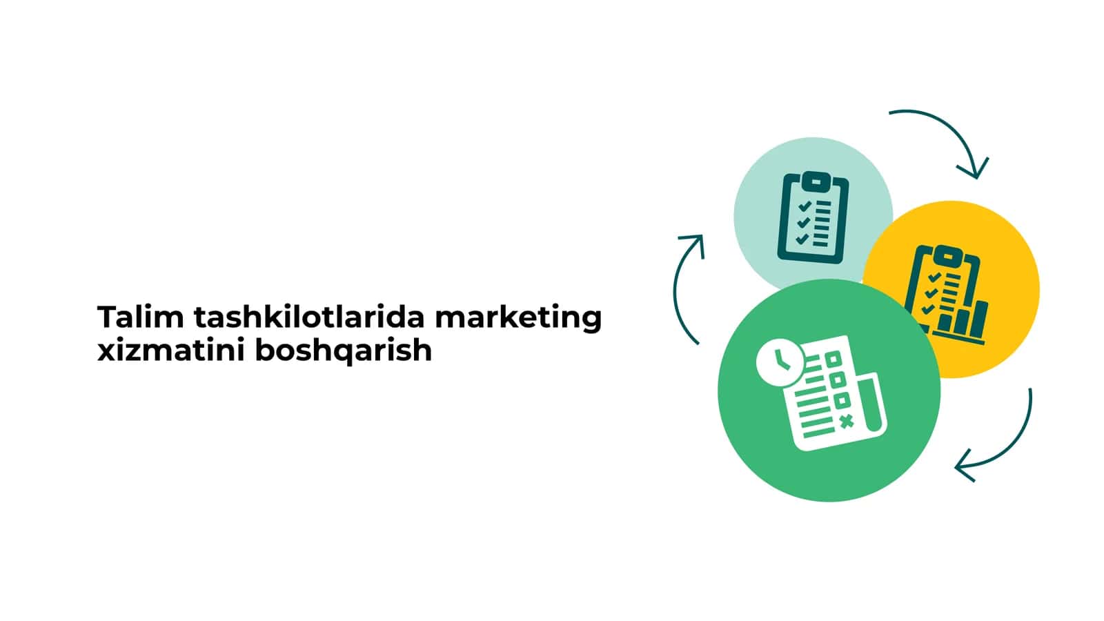 Talim tashkilotlarida marketing xizmatini boshqarish 1