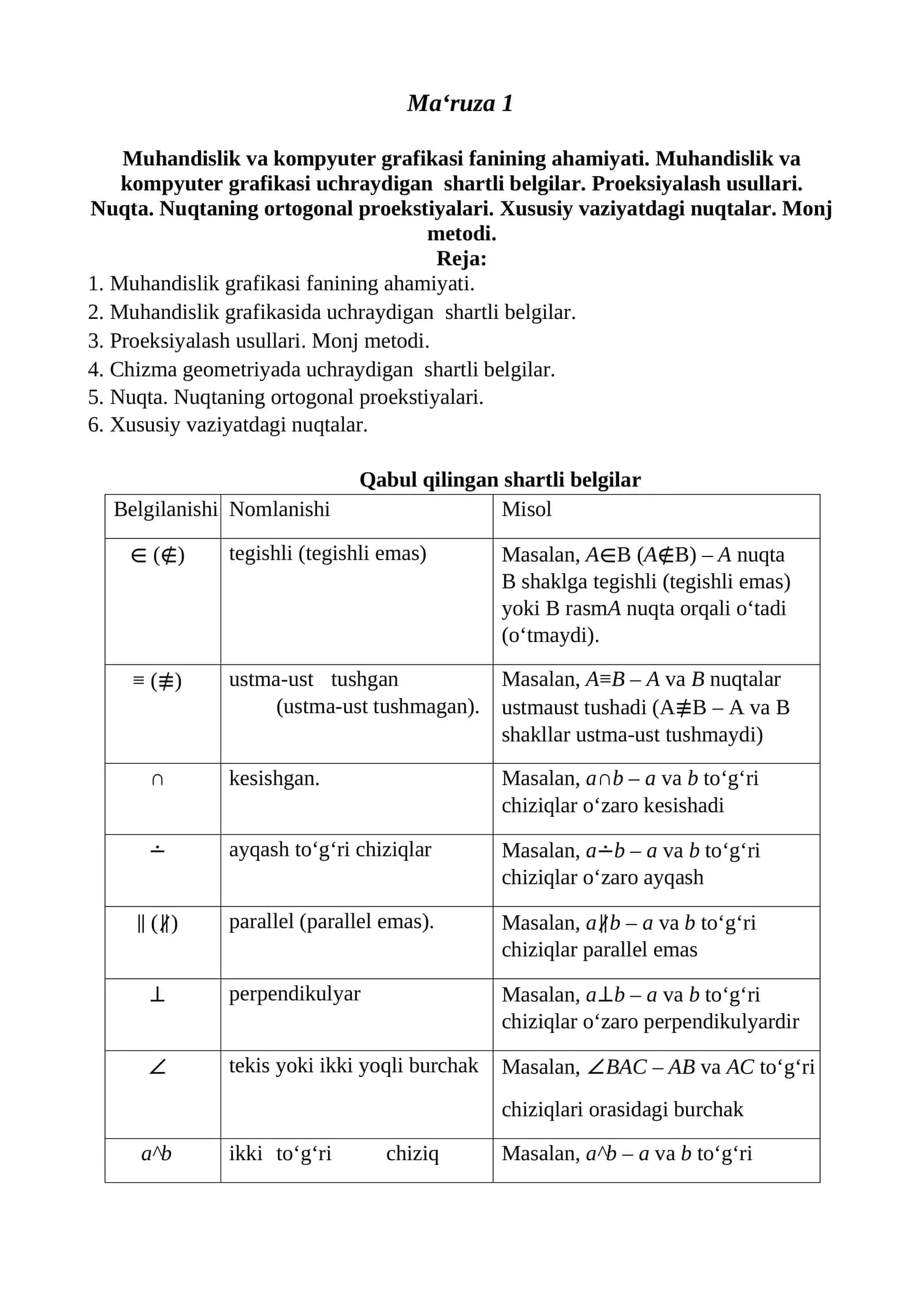 Muhandislik va kompyuter grafikasi fanining ahamiyati 1