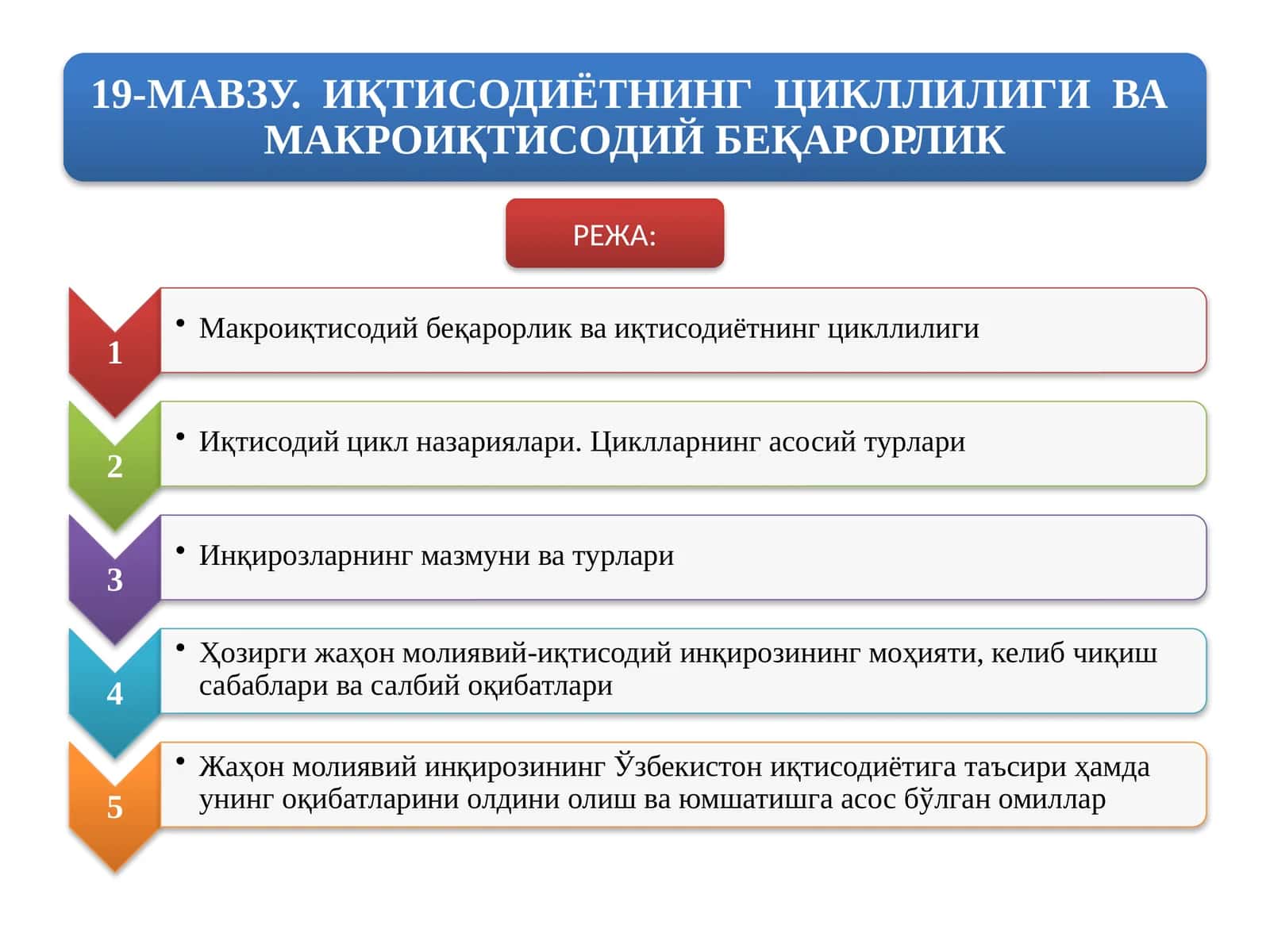 Миллий маҳсулот ҳажми 1