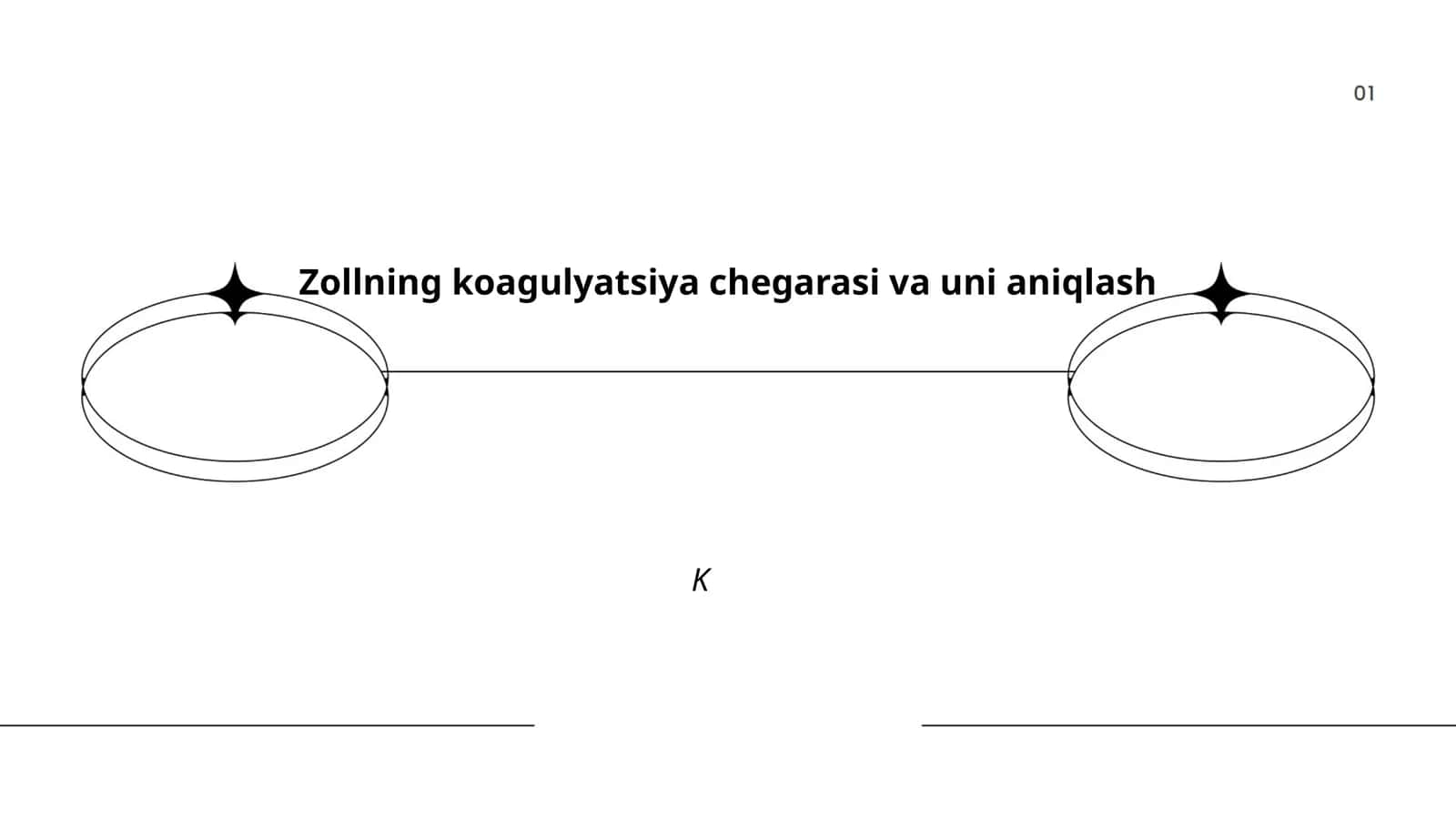 Zollning koagulyatsiya chegarasi va uni aniqlash 1