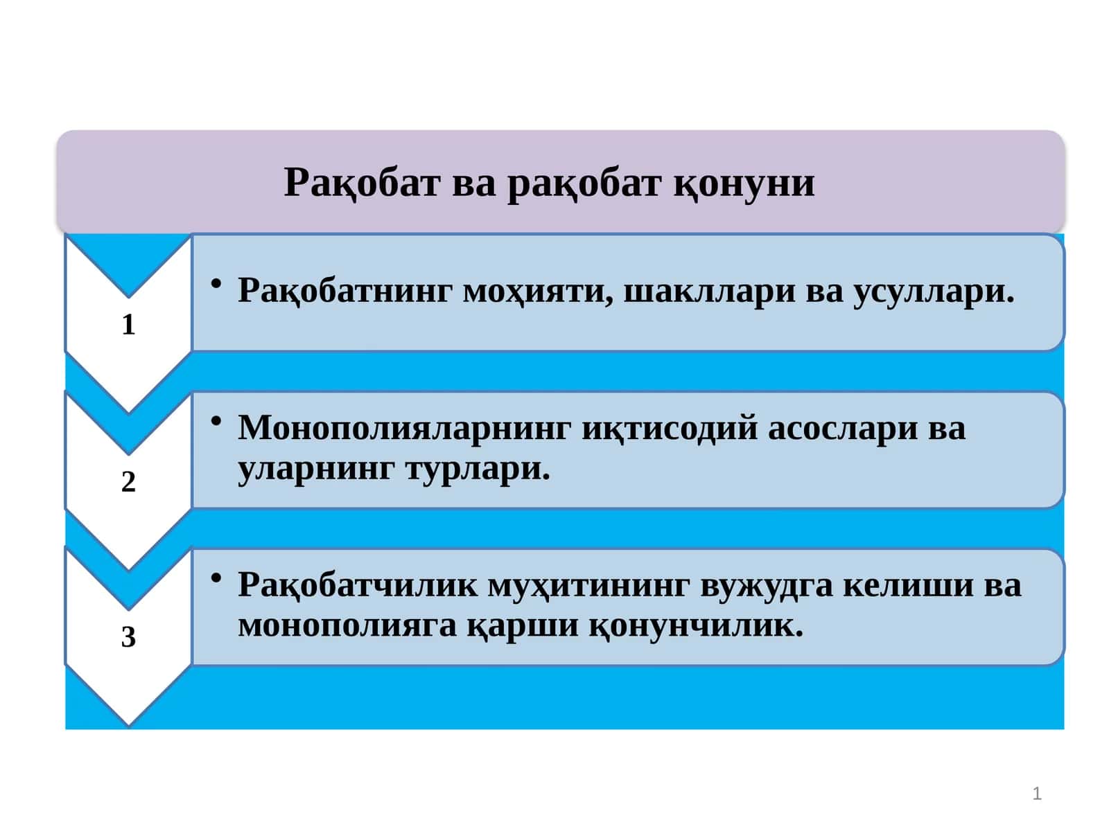 Рақобат ва рақобат қонуни 1