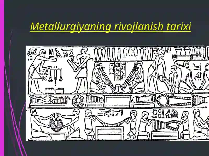 Metallurgiyaning rivojlanishi tarixi