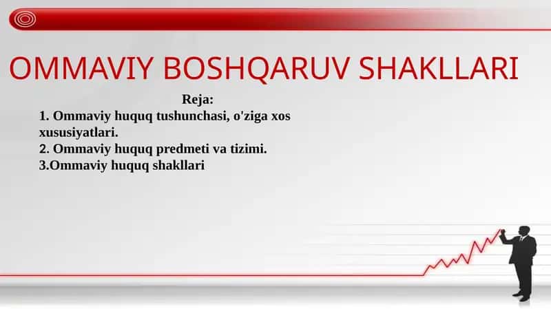 Omma viy boshqaruv shakllari 1