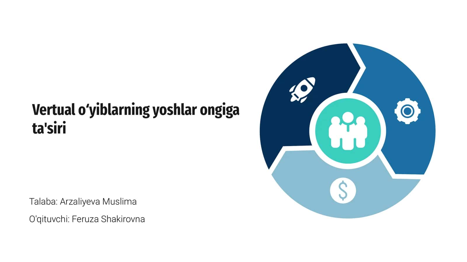 Vertual o‘yiblarning yoshlar ongiga ta'siri 1