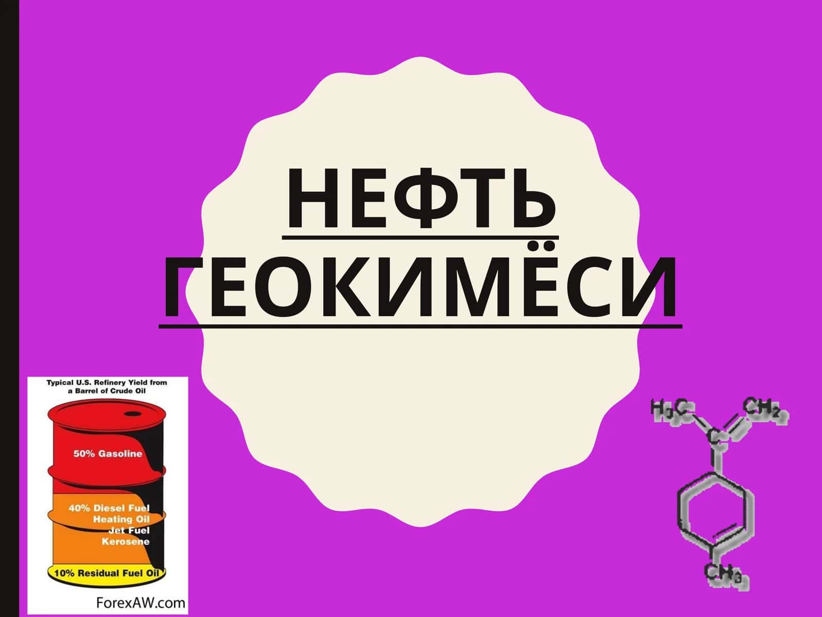 НЕФТЬ ГЕОКИМЁСИ 1