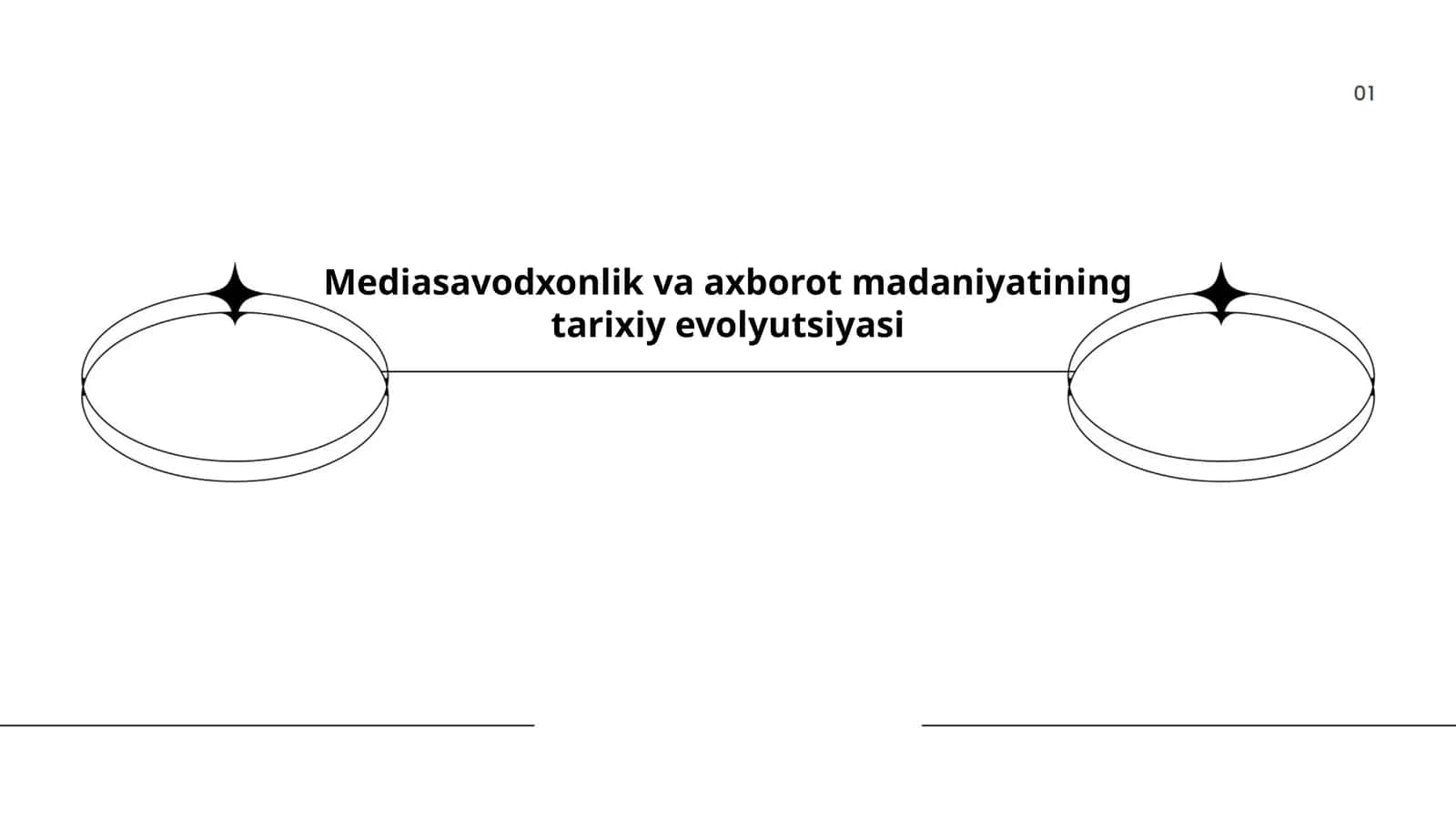 Mediasavodxonlik va axborot madaniyatining tarixiy evolyutsiyasi 1