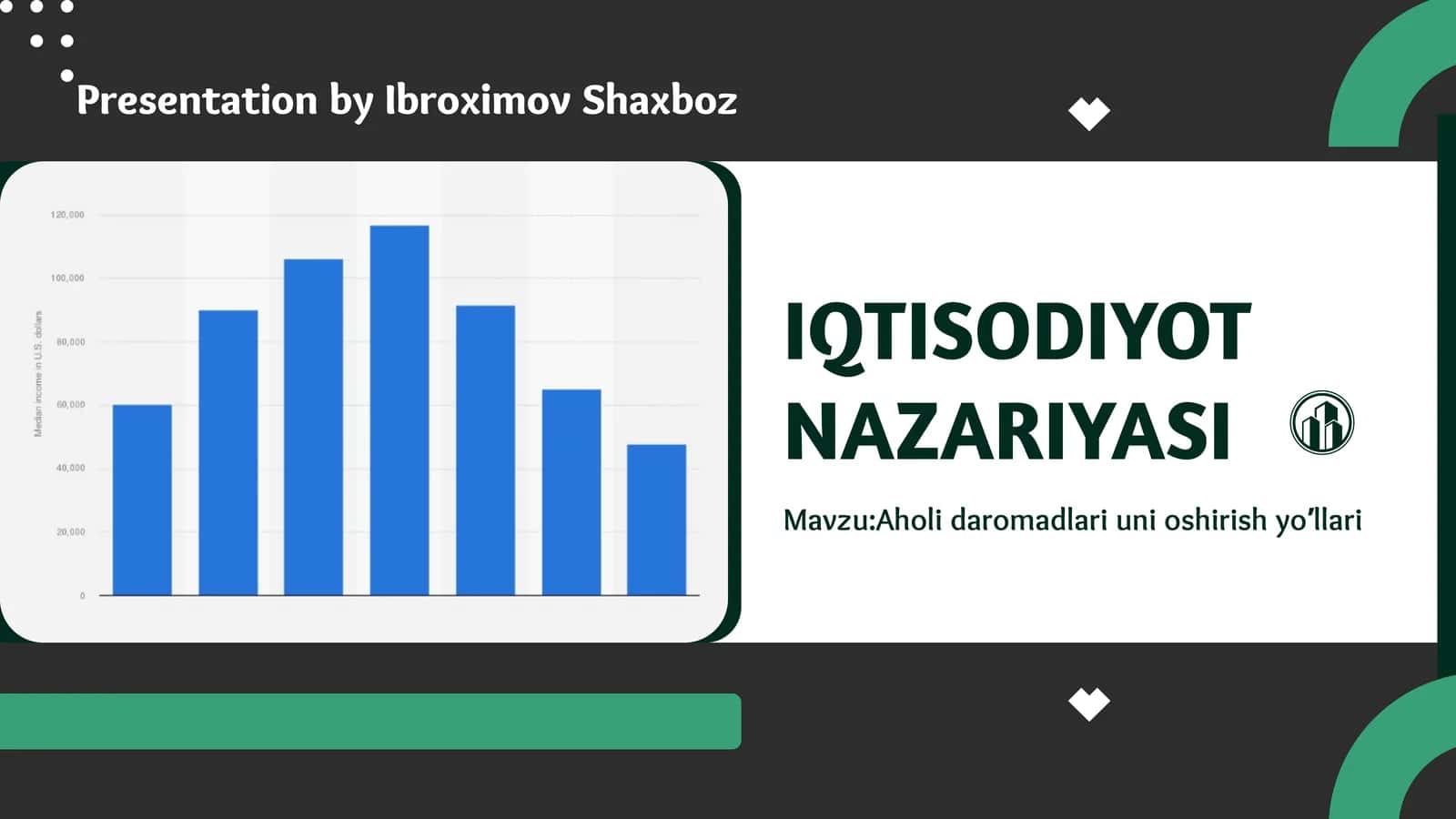 IQTISODIYOT NAZARIYASI Presentation 1