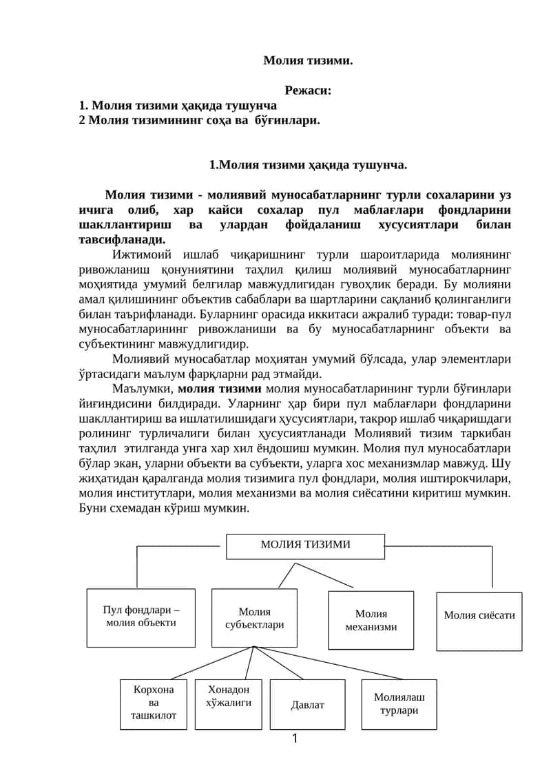 Молия тизими 1