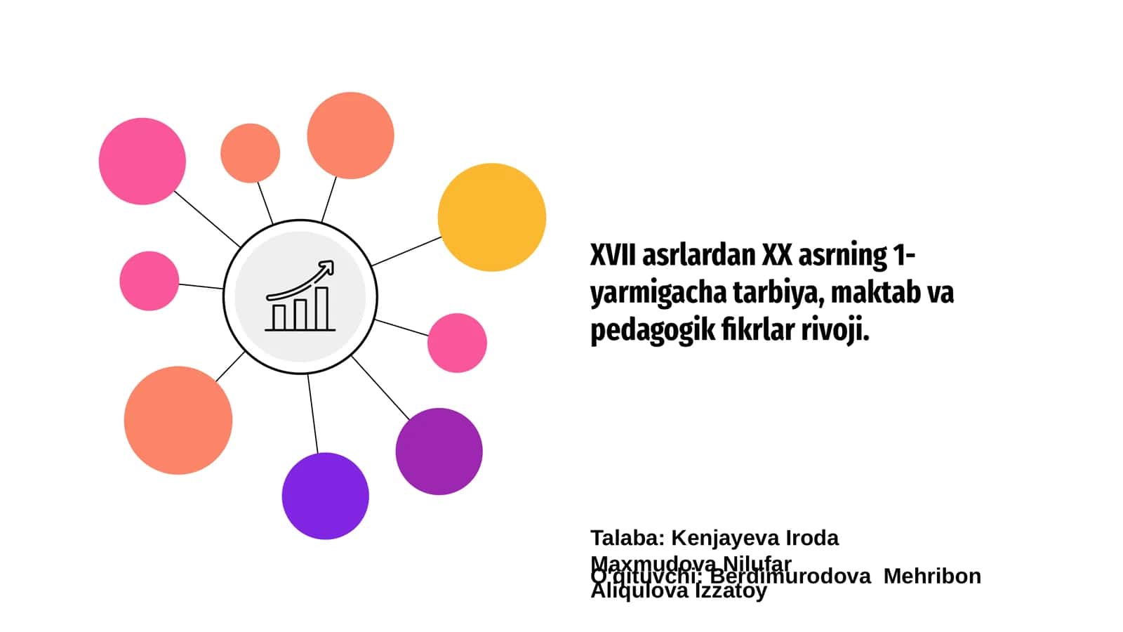 Tarbiya va Pedagogika Tarixi 1
