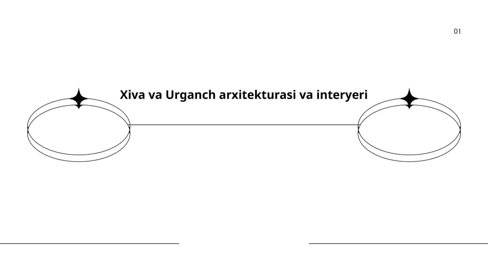 Xiva va Urganch arxitekturasi va interyeri 1