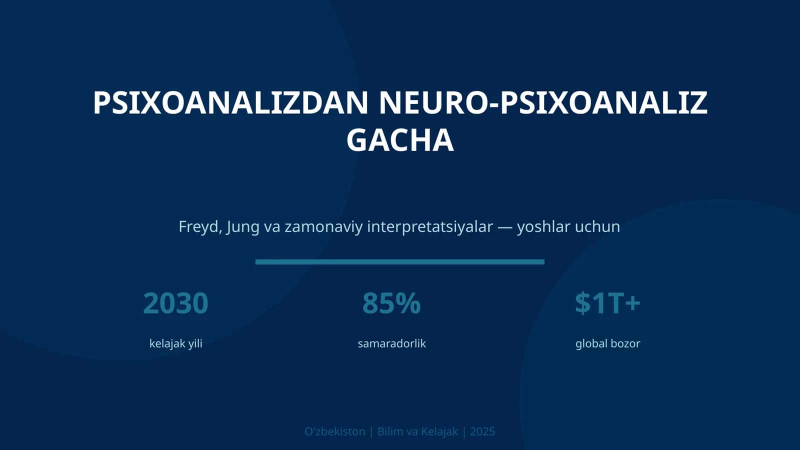 Psixoanalizdan neuro-psixoanaliz gacha 1