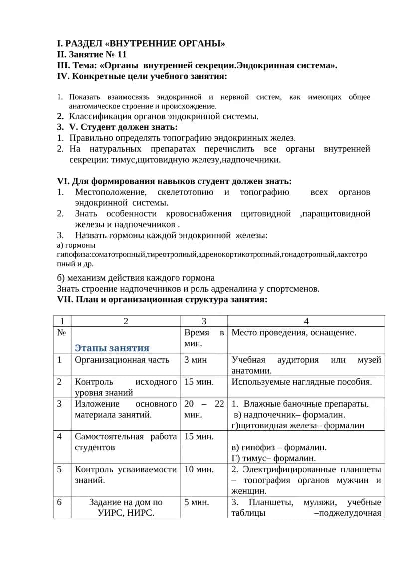 Органы внутренней секреции.Эндокринная система 1