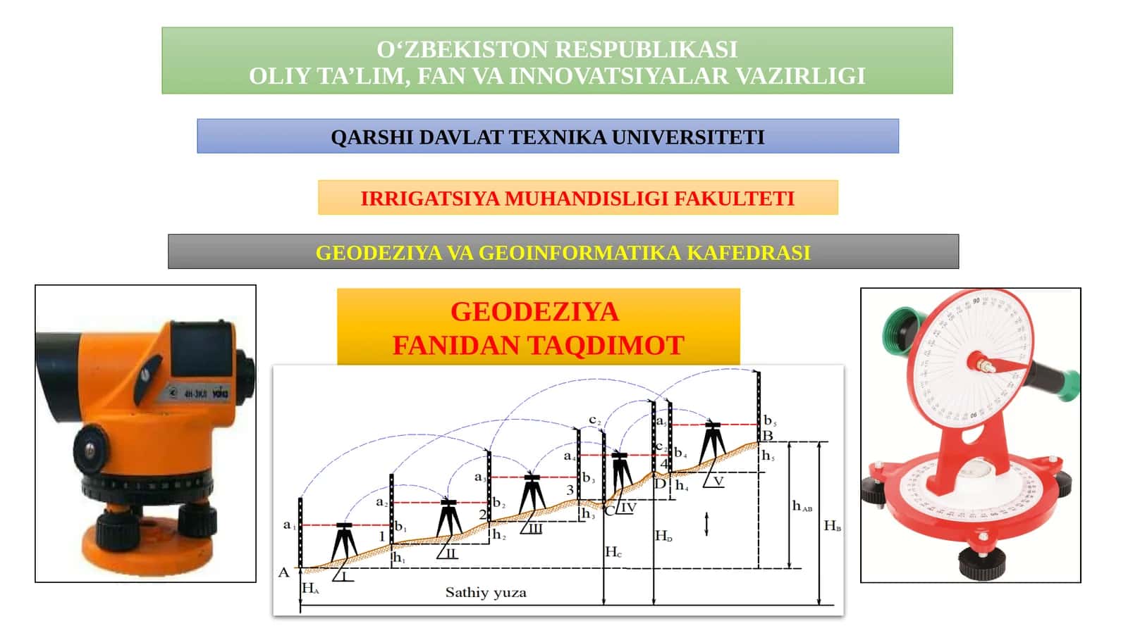 Direksion burchak va gorizontal burchak bog‘liqligi 1