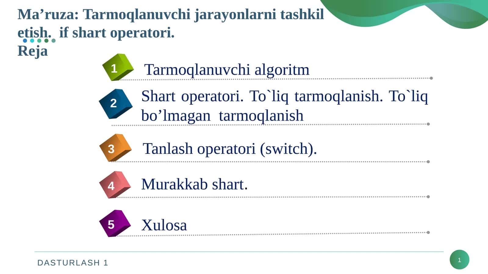 Tarmoqlanuvchi algoritm 1