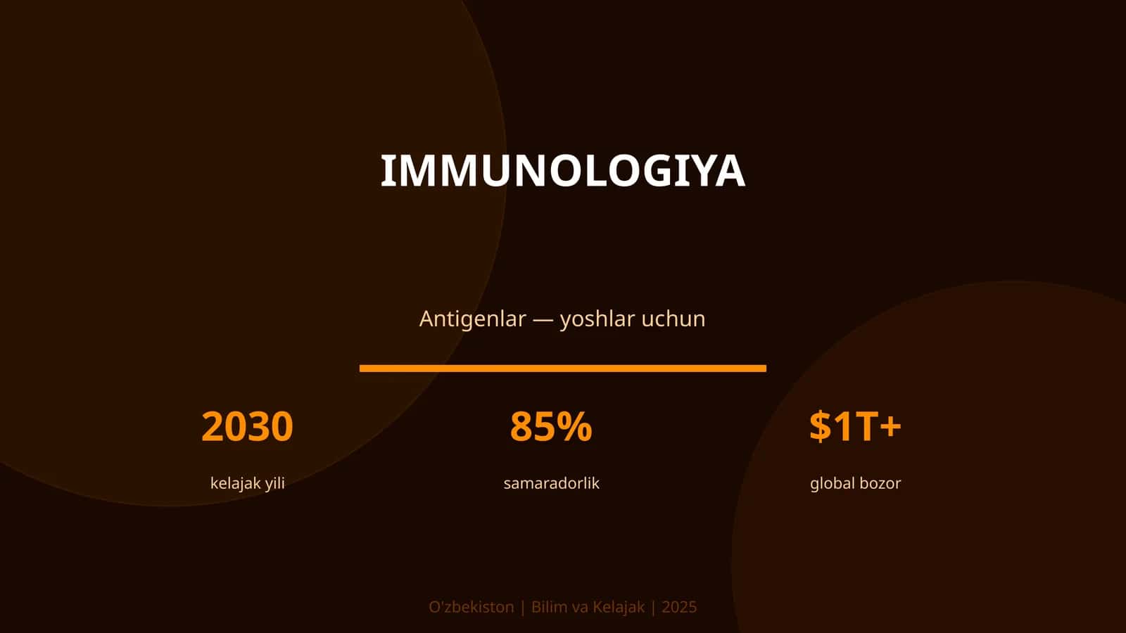 IMMUNOLOGIYA 1