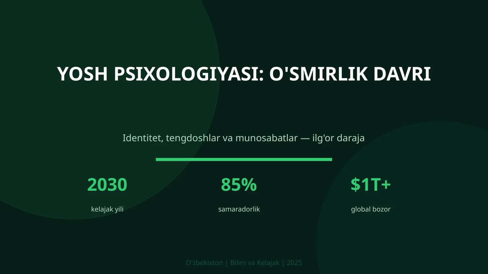 Yosh psixologiyasi: o'smirlik davri 1