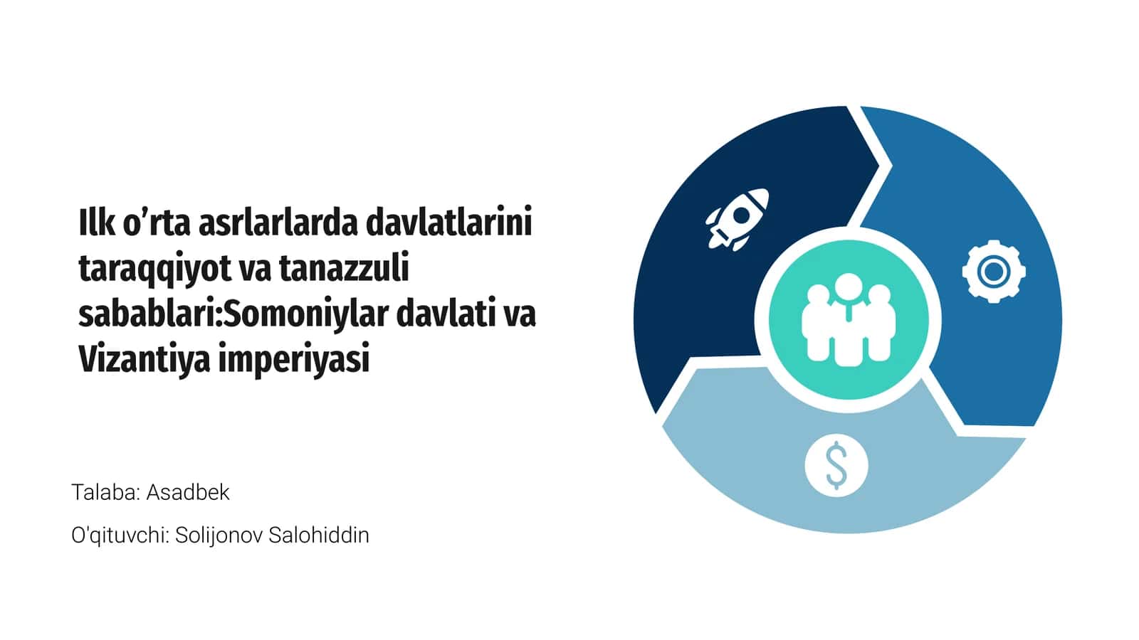 Somoniylar davlati tarixi va asosiy xususiyatlari 1