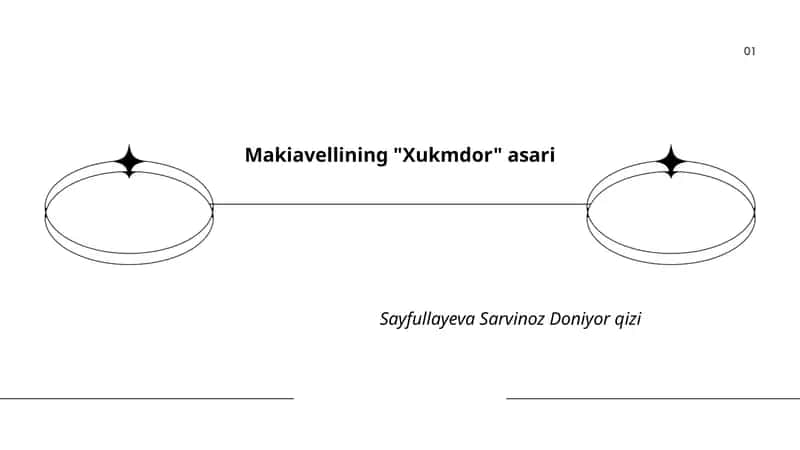 Makiavellining "Xukmdor" asari 1