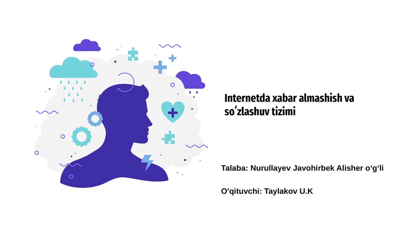 Internetda xabar almashish va soʻzlashuv tizimi 1